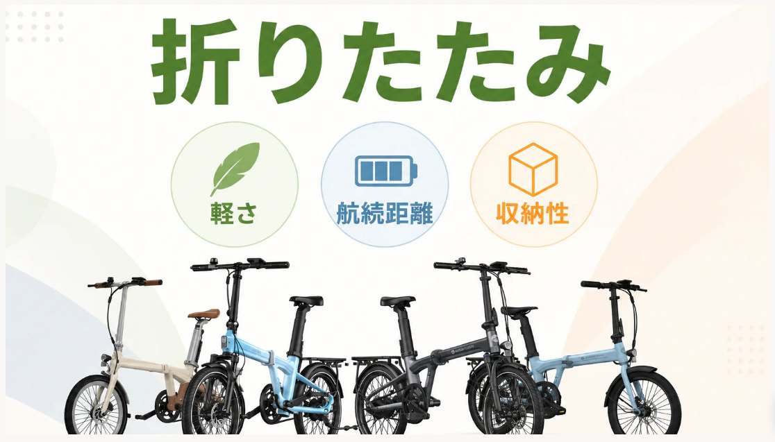 ADOの折りたたみ電動アシスト自転車の軽さ、航続距離、収納性を説明する画像