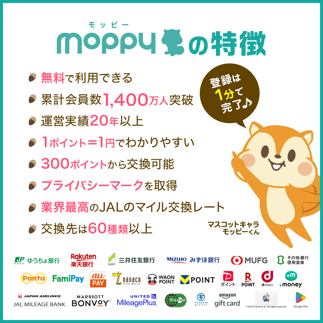 モッピーの特徴。無料利用、累計会員数、運営実績、1ポイント1円、交換先などを説明する公式画像