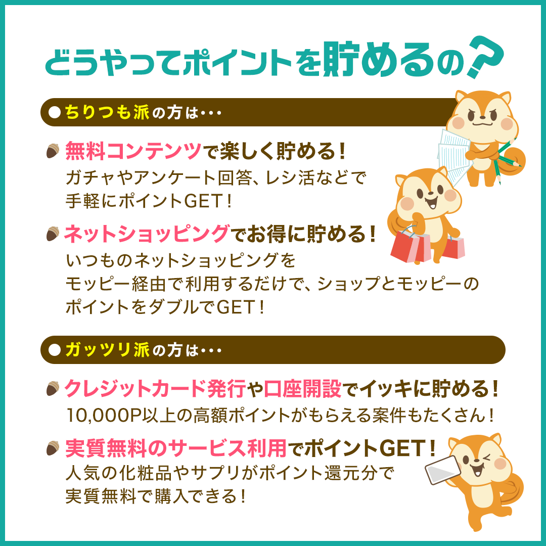 無料コンテンツ、ネットショッピング、クレジットカード発行、実質無料サービスでポイントを貯める方法を説明する公式画像